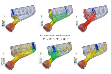 Eventuri Carbon Hybrid Airbox BMW Z4M